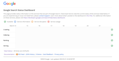 Google-Updates erkennen: Ranking-Historie im Status Dashboard Foto